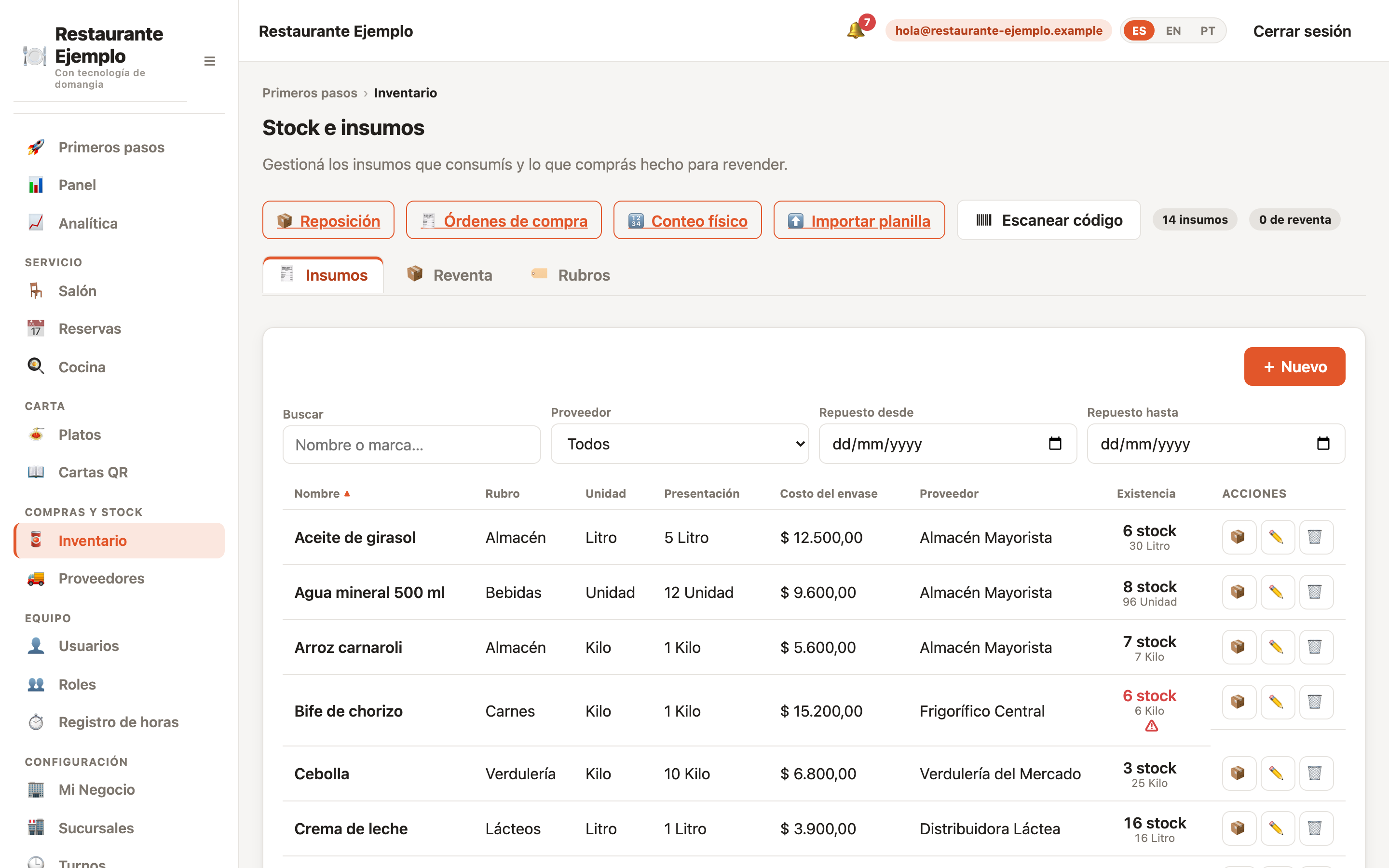 Pantalla de stock e insumos: la lista de insumos del restaurante con su rubro, unidad, presentación del envase, costo, proveedor y existencia, y el aviso de faltante en los que quedaron por debajo del punto de reposición.